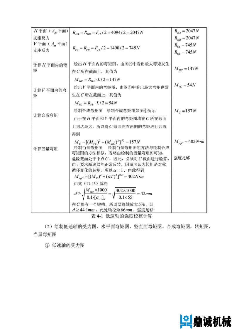 減速器設(shè)計(jì)案例12