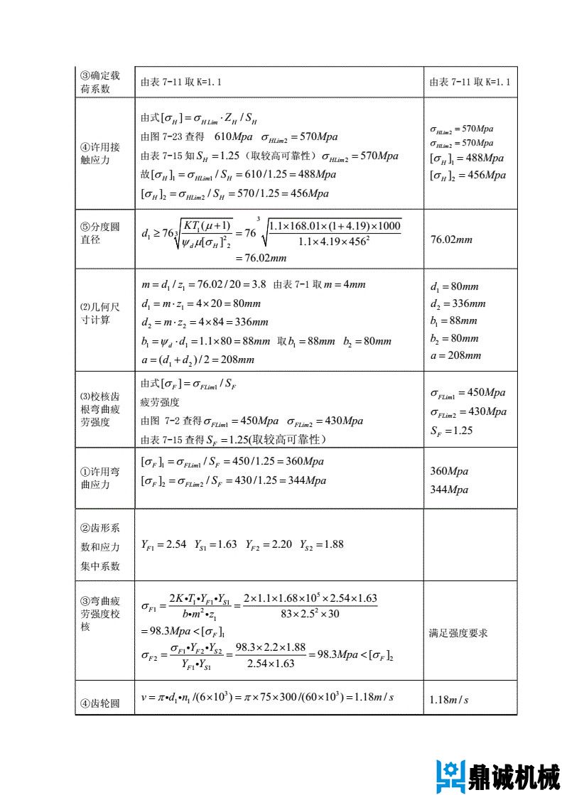 減速器設(shè)計(jì)案例07